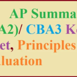 SA2/CBA3 Biological Science(BS) Key Sheet Original Question Paper 2024